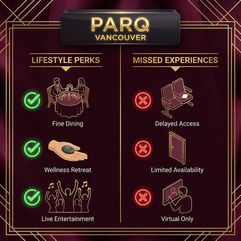 entertainment and dining destination overview (Parq Vancouver)